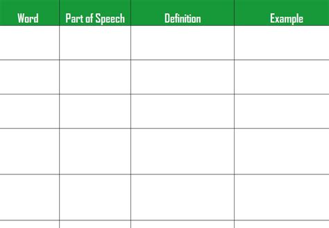 Academic Vocabulary Template Excel Vocabulary Template
