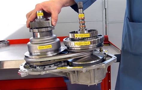 Fuel efficiency and grade drivability are theoretically at their maximum with infinitely variable gears, and there's no need for a torque converter to guarantee shift smoothness. How does a fuel-saving CVT transmission work? | Automatic ...