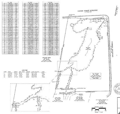 201 Carver St, Durham, NC 27704 - Land for Lease - Ground Lease