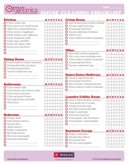 Restaurant Kitchen Cleaning Checklist Pdf Besto Blog