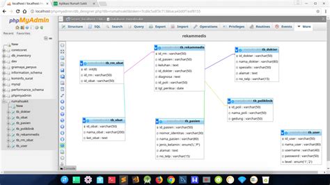 Tutorial Membuat Database Dan Tabel Menggunakan Phpmyadmin Database Images