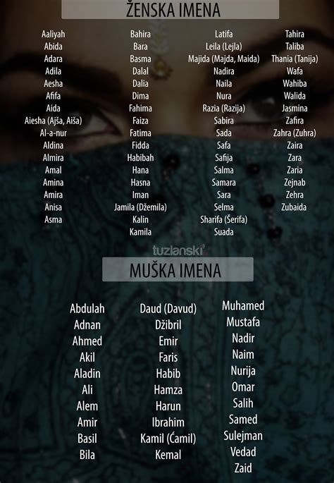 Ovo su najpopularnija muška i ženska arapska imena Kalesijske novine