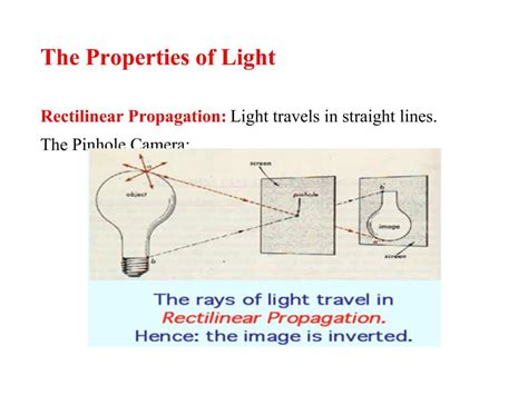 Ppt The Properties Of Light Rectilinear Propagation Light Travels In