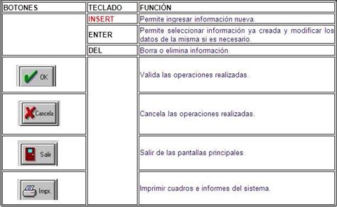 Pin On ProgramaciÓn Contable