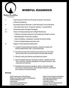 Spirituality In Recovery Worksheets Pdf
