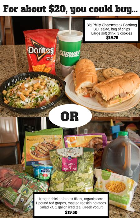 Maybe you would like to learn more about one of these? $20 Food Showdown: Fast Food vs. Healthy Food ≠) | SparkPeople