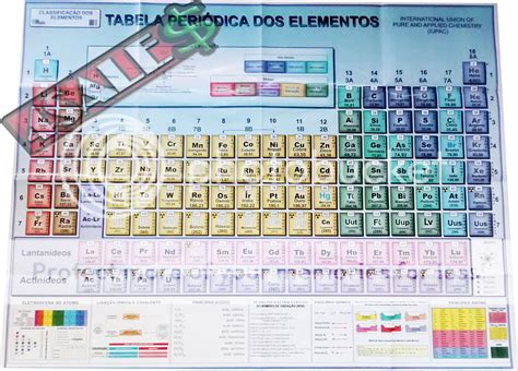 Mapa Tabela Periódica Elementos Químicos 120 X 90cm Gigante R 750