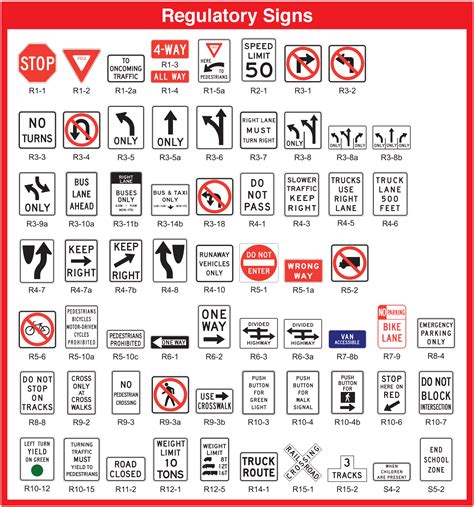 Traffic Guide Signs