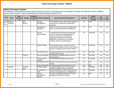 Western governors university teachers college capstone template the following pages provide template for planning and writing the capstone written project. Capstone Sales Forecast Spreadsheet intended for Capsim ...