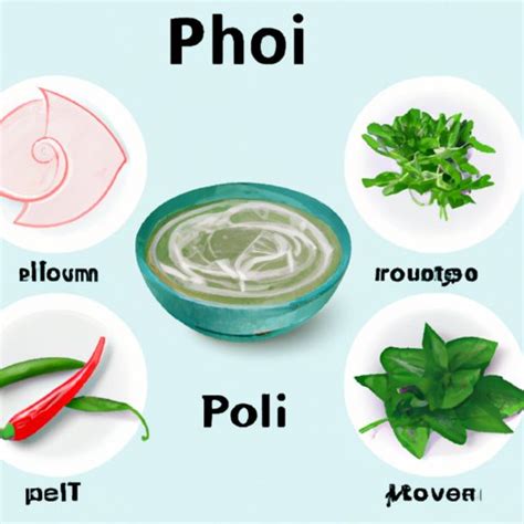 A Beginners Guide To Pronouncing Pho The Right Way The Riddle Review