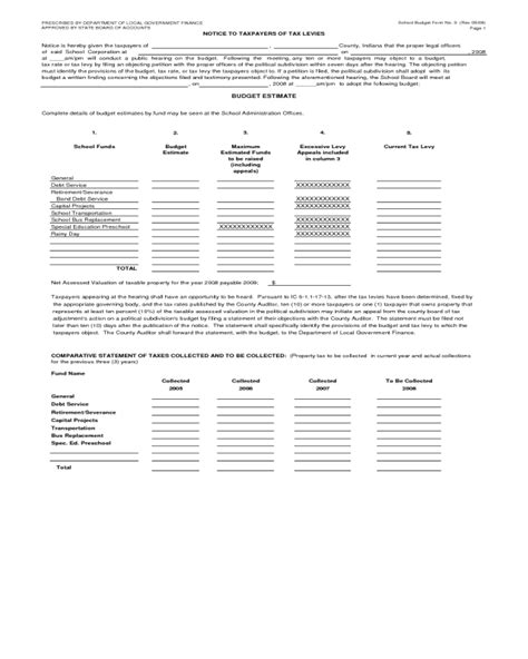 2022 Budget Templates Fillable Printable Pdf And Forms Handypdf