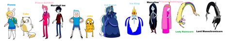 Image All The Characterspng The Adventure Time Wiki Mathematical