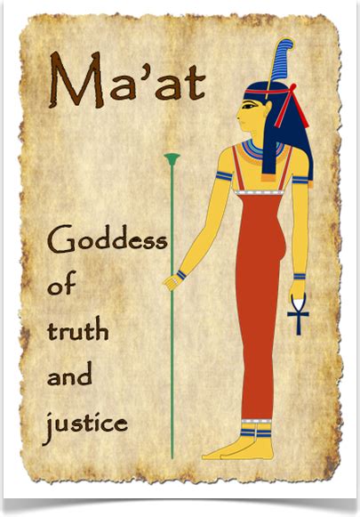 Pin By Batu On Kane Ancient Egypt Gods Ancient Egyptian Gods Ancient Egypt