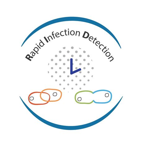 Rapid Infection Detection Breakthrough Diagnostics Credence Genomics