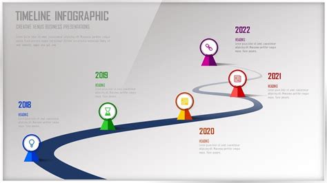 Timeline Process Milestones Achievements Targets Sales Steps