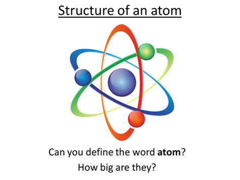 Gcse Science Physics Structure Of An Atom Powerpoint And Lesson