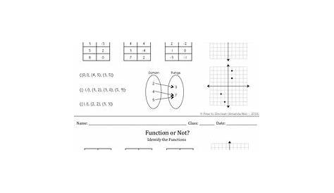 functions 8th grade math worksheets
