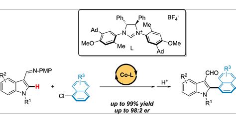 Cobalt Catalyzed Enantioselective Ch Arylation Of Indoles Journal Of