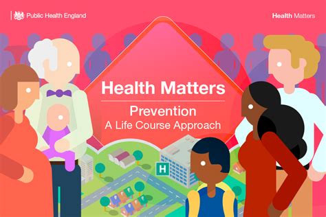 Health Matters Prevention A Life Course Approach Uk Health