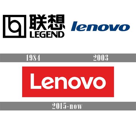Lenovo Logo 