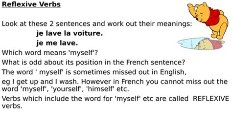 French Reflexive Verbs Present Tense Teaching Resources