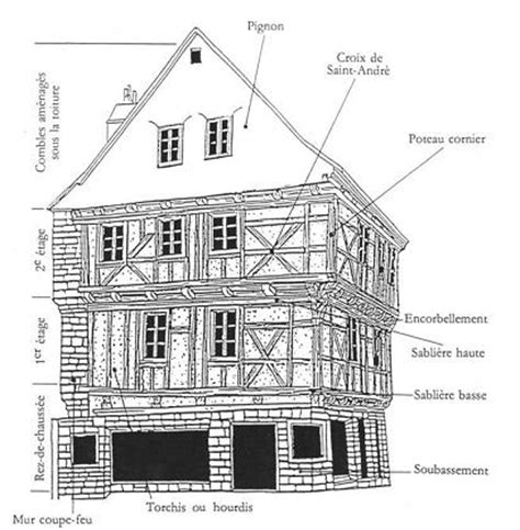 Tous nos modèles de maison individuelles sont conçus pour respecter à la lettre la nouvelle réglementation rt2012. Espace pédagogique : histoire-géographie-citoyenneté - l ...