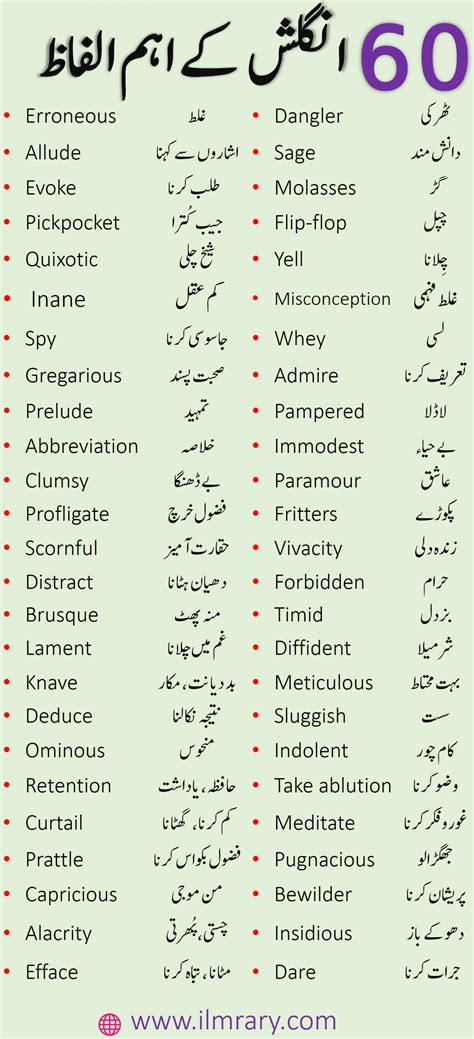 Urdu Words With Meaning Artofit