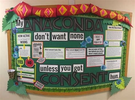 Ra Bulletin Board Consent Anaconda Health Bulletin Boards Ra