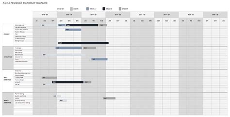 The Project Schedule Is Shown In This Screenshote And Shows How To Use It