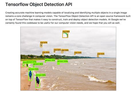 Deploy Tensorflow Object Detection Api Models With Python Flask Vrogue