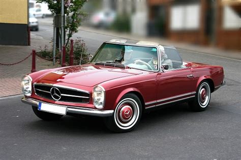 5 All Time Favourite Classic Mercedes Benz Automobiles