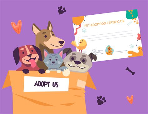 Free Pet Adoption Certificate Template - Word | Google Docs