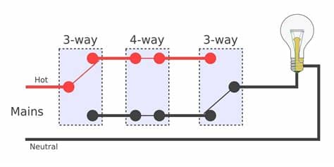 4 Way Switch Wiring Diagram Pdf Valid Four Way Switch ...
