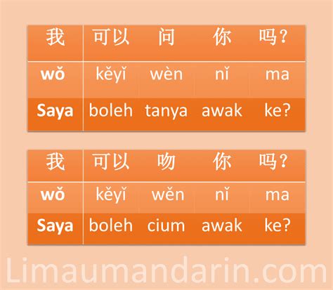 Belajar Bahasa Mandarin Mudah Dan Cepat • Limau Mandarin