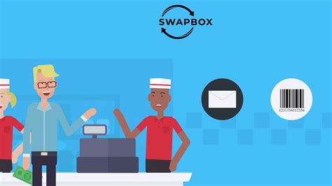 How Swapboxs Reusable Packaging System Works Youtube