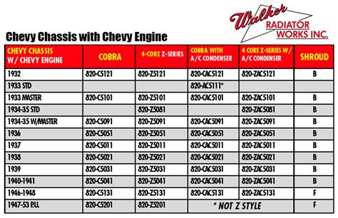 Well it was secret, … jake heard on instagram: chevy silverado wheelbase chart - Kinta