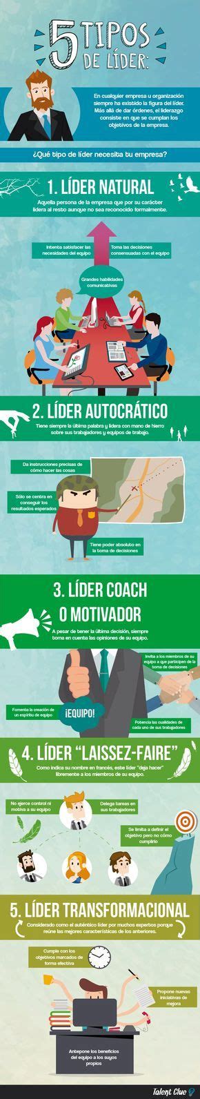 Management 5 Tipos De Líder ¿cuál Necesita Tu Empresa Infografia