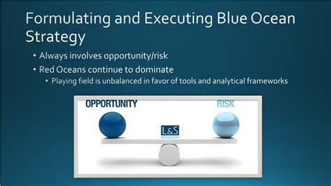 Ppt Creating Blue Oceans Powerpoint Presentation Free Download Id