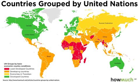 Countries Grouped By United Nations Vivid Maps Developing Country Fourth World United Nations