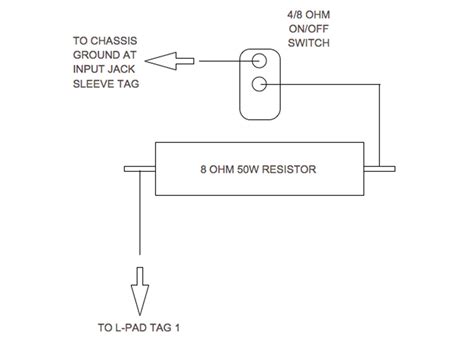 How To Build Your Own Attenuator 2022