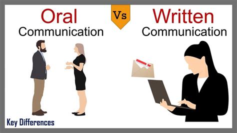what is oral communication definitions importance methods types advantages and