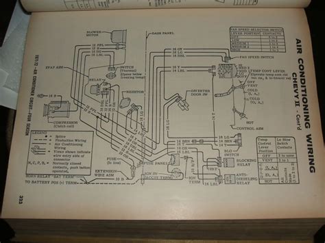 1971 Chevelle Engine Wiring Diagram Wiring Diagram Pictures