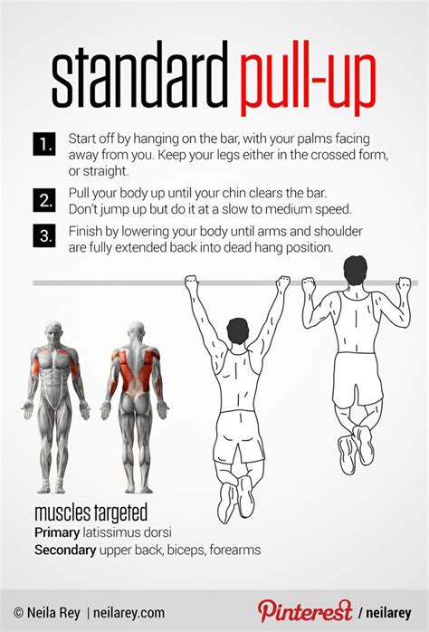 How To Master The Pull Up For Beginners Pull Up Workout Pull Ups