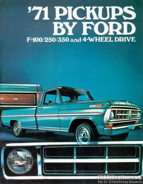 71brochurecover01 1979 Ford Truck Ford Pickup Trucks Classic Ford