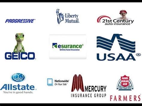 The best insurance agency management solutions for small business to enterprises. Market In The U.S - Top Ten Largest Auto Insurance Companies of 2019