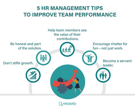 5 Hr Management Tips To Improve Team Performance Hr Management