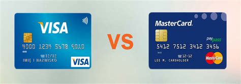 Mastercard Credit Card Numbers Sharelasopa