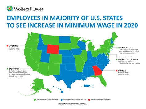 26 Us States Will Increase Minimum Wage In 2020 Payspace Magazine