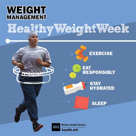 healthy weight week 1 health mil