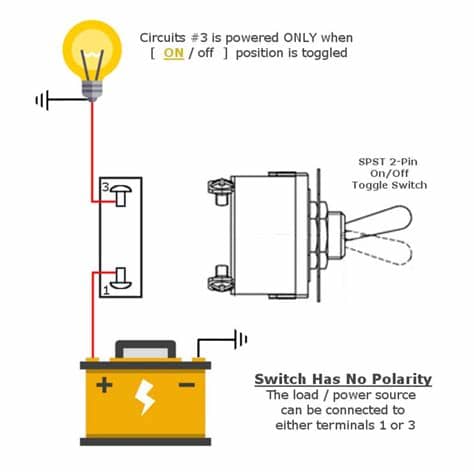Metal Toggle Switch 2-Pin SPST | MGI SpeedWare